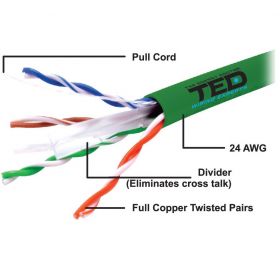 Cablu UTP cat.6 cupru integral 0,5 24AWG culoare verde TED Wire Expert TED002501